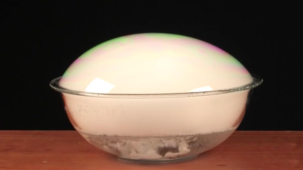 Dry ice experiment