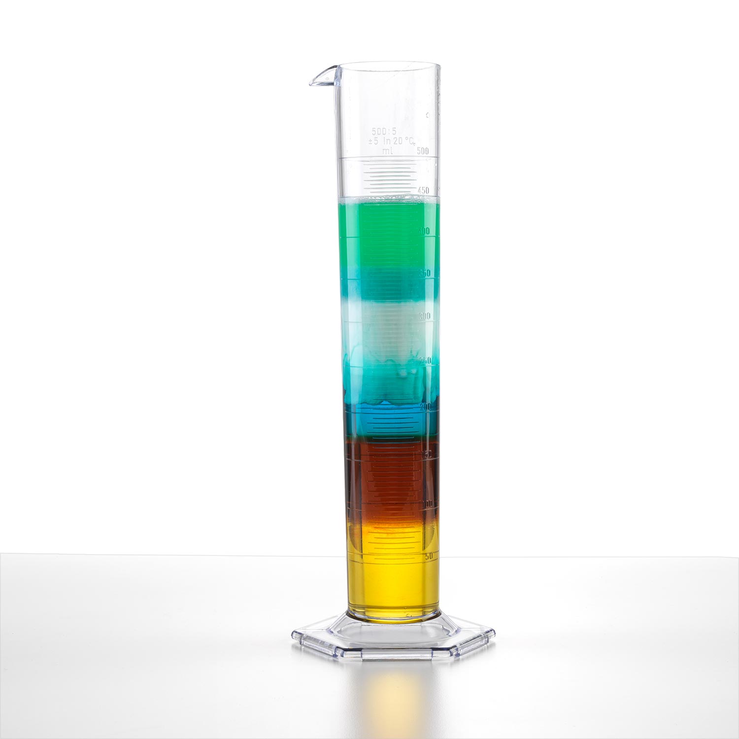 Graduated Cylinder 500ml