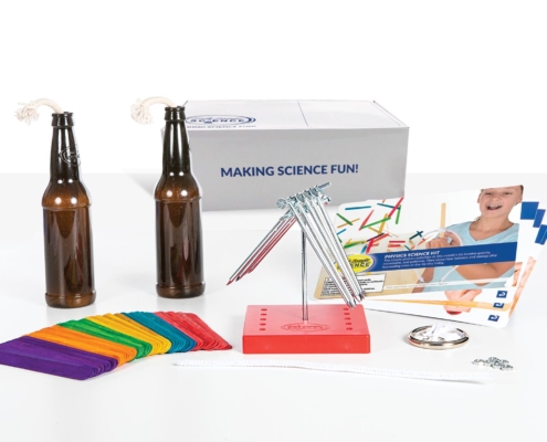 STEM Science Kit – Physics